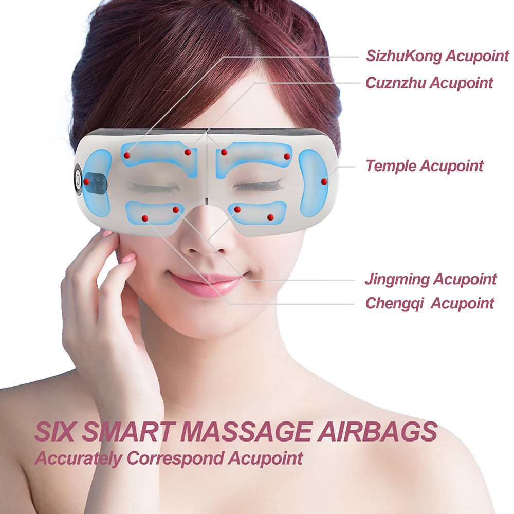 Rechargeable Eye Massager Mask
