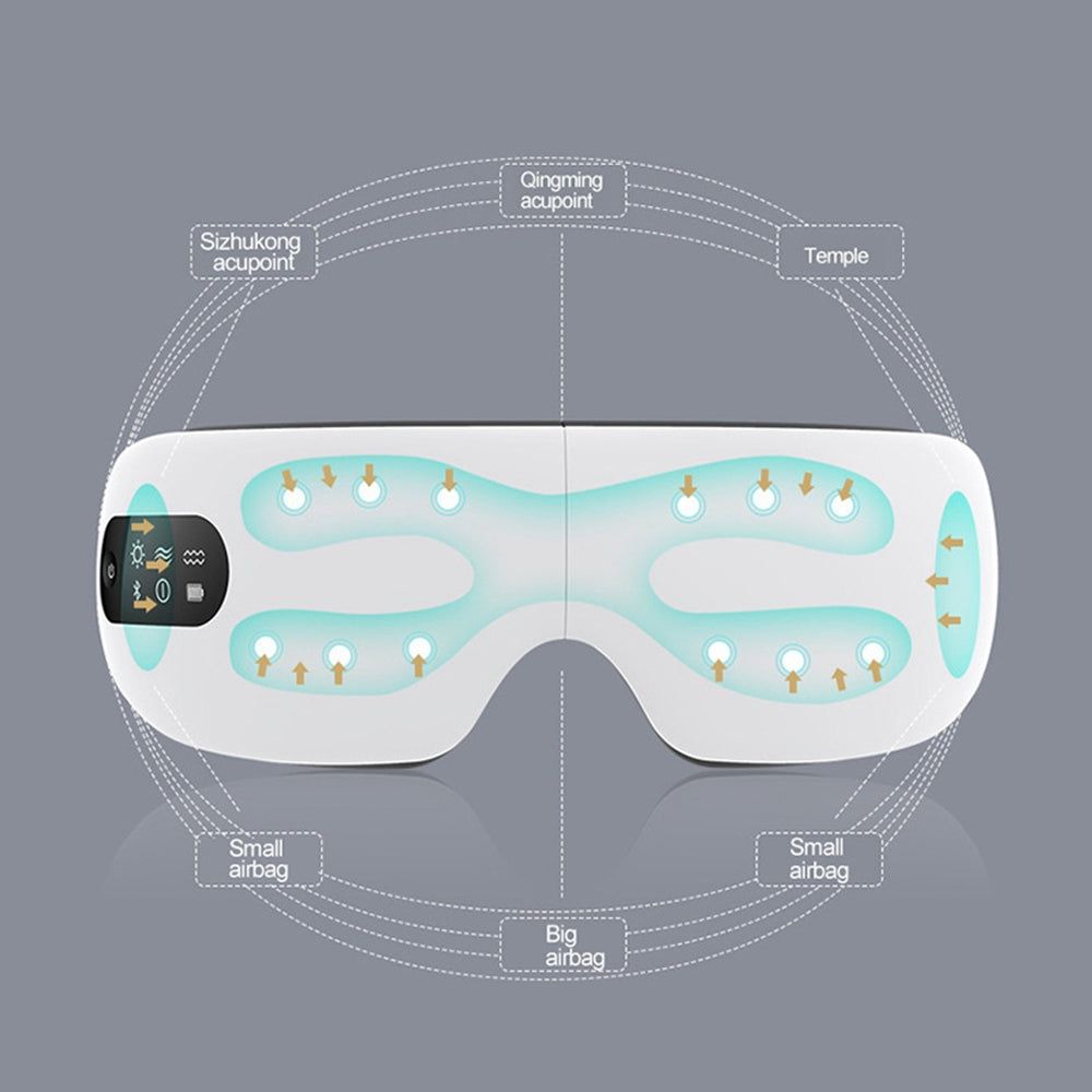 Rechargeable Eye Massager Mask